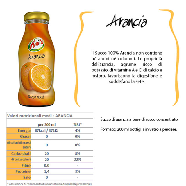 INFO-SUCCO-ARANCIO